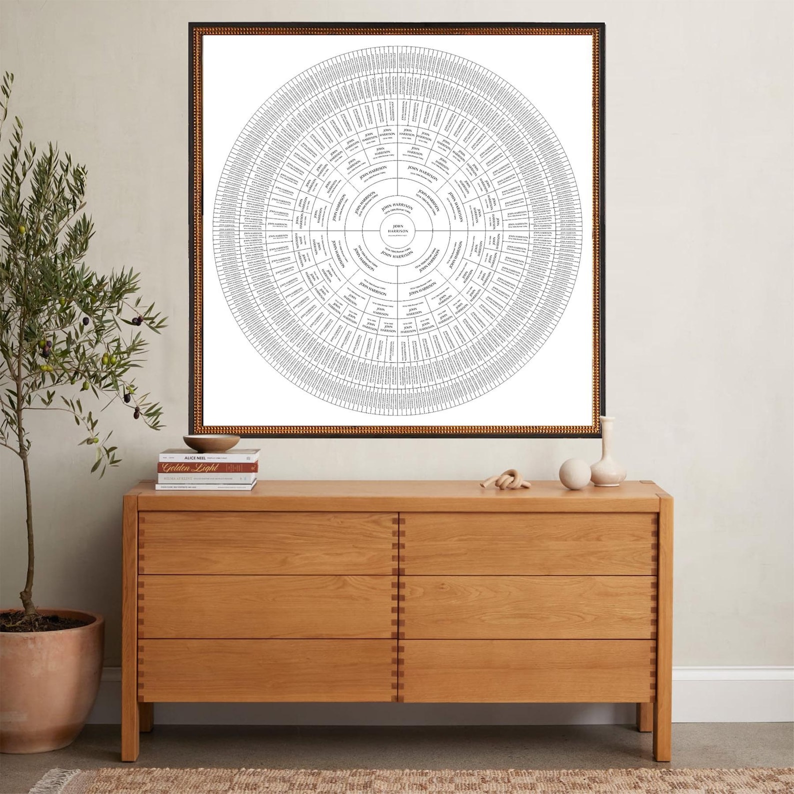 9 Generations Family Tree, Editable Canva Circle Family Tree Template ...