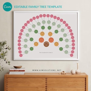 Canva sjabloon moderne stamboomkunst, moderne genealogie, waaierdiagram stamboom, stamboomsjabloon 6 generaties