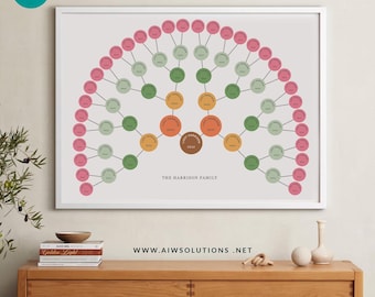Puede incluir: Una plantilla de árbol genealógico imprimible con un diseño semicircular. La plantilla tiene un fondo claro con un contorno gris oscuro. Los círculos están rellenos de diferentes colores, incluyendo rosa, verde, naranja y amarillo. El texto "THE HARRISON FAMILY" está en la parte inferior de la plantilla. La dirección del sitio web "WWW.AIWSOLUTIONS.NET" está en la parte inferior de la imagen.