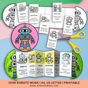 Może przedstawiać: Kolorowy, edukacyjny materiał do wydruku zatytułowany "Jak działają roboty". Obrazek przedstawia schemat robota z oznaczonymi sekcjami: Włączanie, Instrukcje, Czujniki, Ruchome części, Wykonywanie zadań i Powtarzanie. Dołączono również parę żółtych nożyczek.