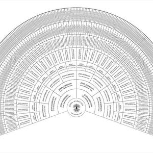Editable Family Tree Fan Chart Maker, Historical Records Template ...