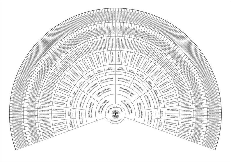 Editable Family Tree Fan Chart Maker, Historical Records Template ...