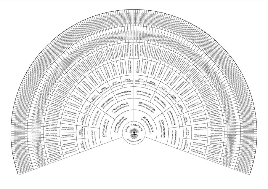 Editable Family Tree Fan Chart Maker, Historical Records Template ...