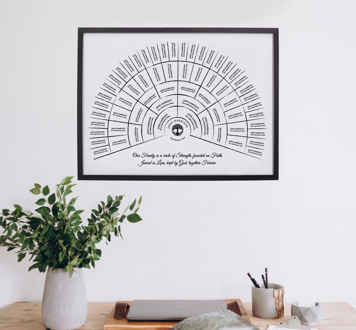 Canva Family Tree 6 Generations Template, Editable Fan Chart Template ...