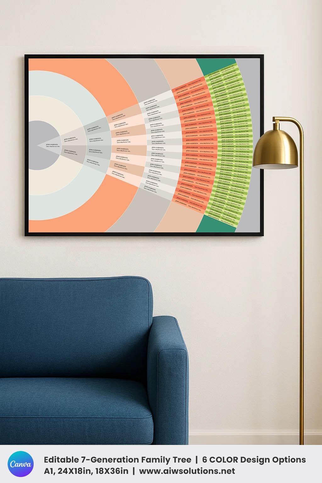 Editable 7 Generations Family Tree Fan Chart Canva Template | Modern ...