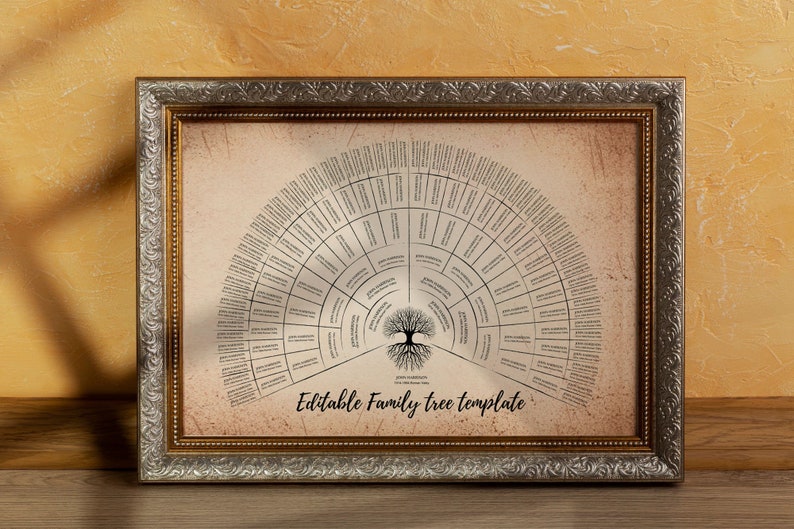 K&ouml;nnte beinhalten: Eine gerahmte, druckbare Familienstammbaumvorlage mit einem Vintage-Hintergrund. Die Vorlage zeigt einen gro&szlig;en Baum mit &Auml;sten, die sich zu einer kreisf&ouml;rmigen Form ausbreiten. Der Text "Editable Family Tree Template" ist unten auf der Vorlage gedruckt.