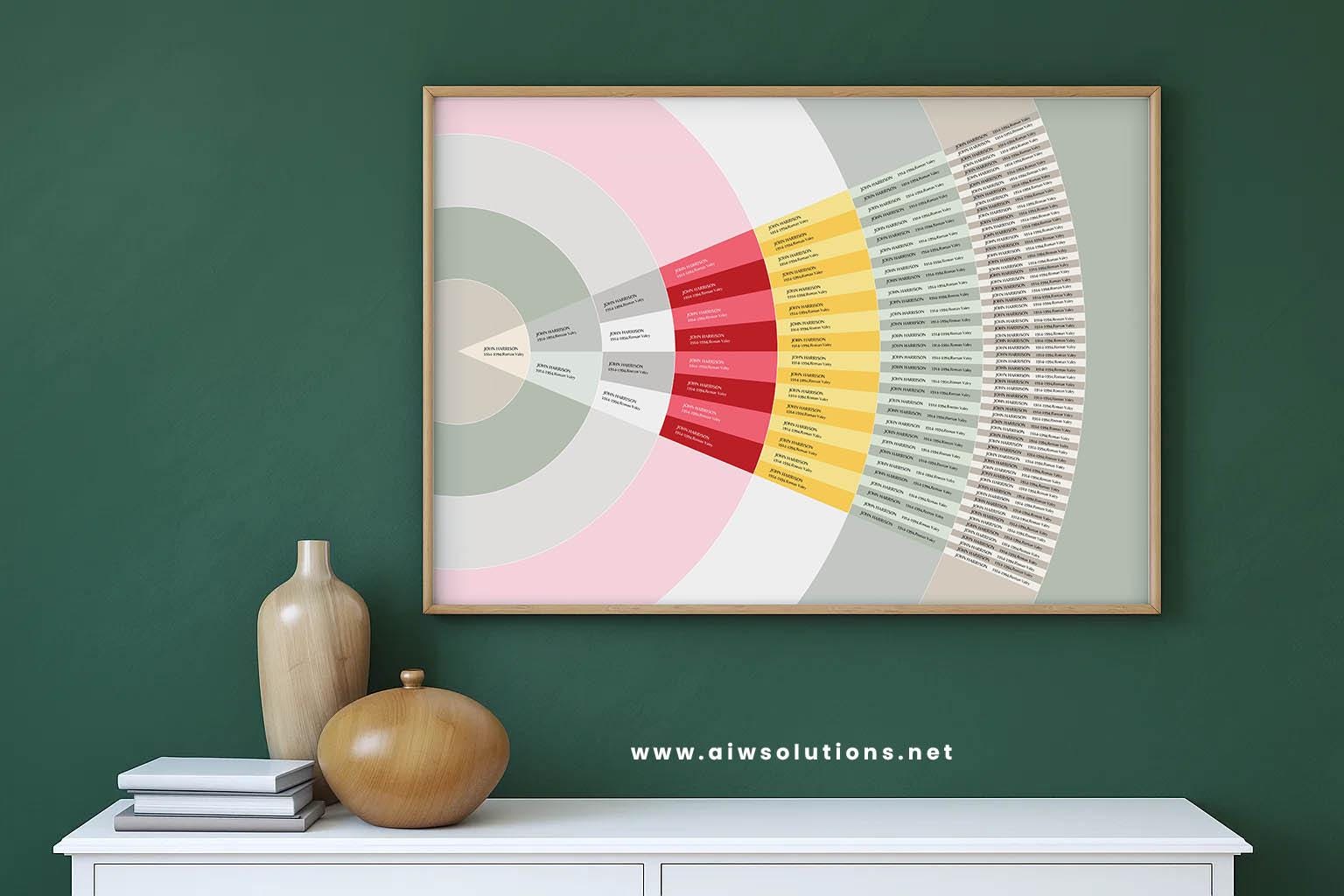 Editable 7 Generations Family Tree Fan Chart Canva Template | Modern ...