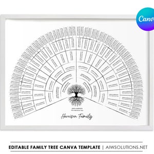 Canva family Tree 7 generations template, editable fan chart template, genealogy reunion, Modern Family Tree, modern genealogy