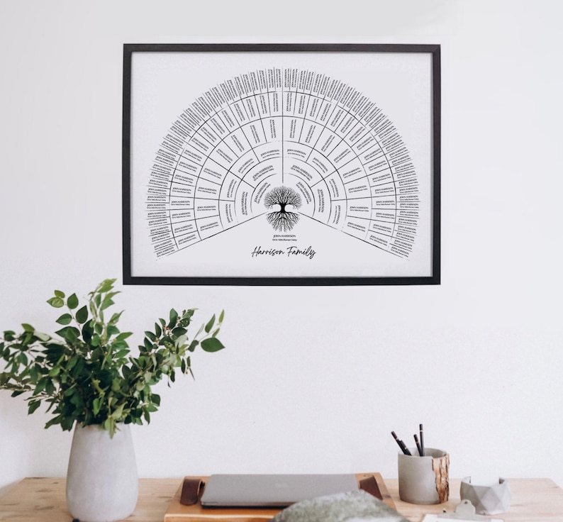 K&ouml;nnte beinhalten: Schwarzwei&szlig;es Stammbaumdiagramm in einem schwarzen Rahmen mit dem Text "Harrison Family" unten. Das Diagramm hat die Form eines Baumes mit &Auml;sten, die sich vom Stamm aus erstrecken.