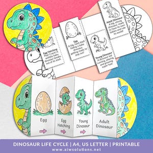 May include: A printable dinosaur life cycle chart. The chart illustrates the stages of a dinosaur's life, from egg to adult. The illustrations are in green, blue, and brown, with text labels for each stage. The chart is designed for A4 and US Letter paper.
