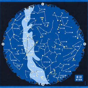 May include: A square fabric cloth featuring a circular star map on a deep blue background. The design displays various constellations connected by white lines and yellow stars, with a light blue band representing the Milky Way and Japanese text.
