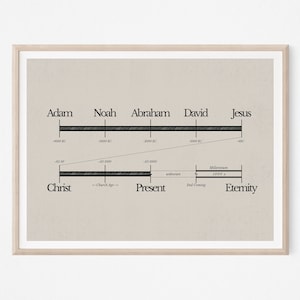Bible Timeline, Jesus Art, Bible Art, DIGITAL PRINT, WALL Art, Bible History, Bible Verses Wall Art, Jesus Picture, Jesus Poster, Time