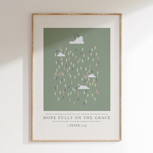 Rapture Poster, DIGITAL PRINT, Second Coming, Jesus Art, Christian Poster, Scripture Art, Bible Print, Return of Christ, Bible Verse, Heaven