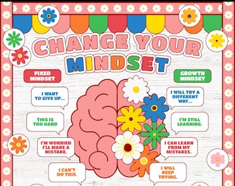 Bulletin Board Kit ändern | Wachstumsdenken | Groovy Pastell Klassenzimmer Dekor | Kommerzielle Nutzung | SOFORTIGER DOWNLOAD Digitaler Download