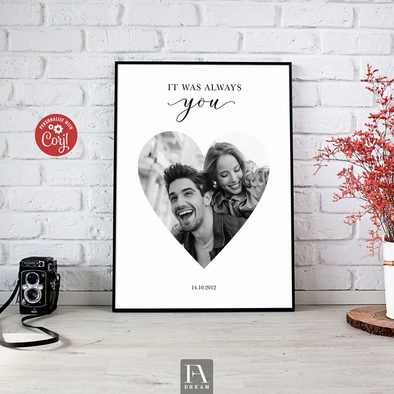 Editable Couple Printable Custom Couple Wall Art Custom Etsy