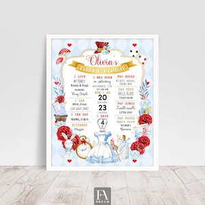 Editable Alice 1st Birthday Milestone Sign, Alice in Onederland First Birthday Party Milestone Sign Template Printable instant download
