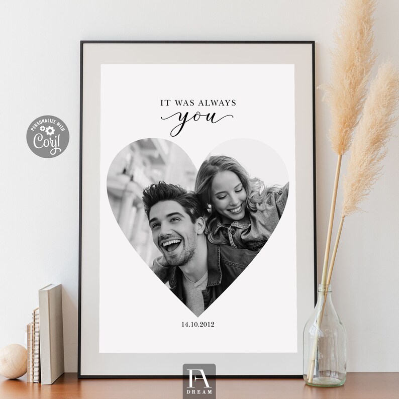 Editable Couple Printable Custom Couple Wall Art Custom Etsy