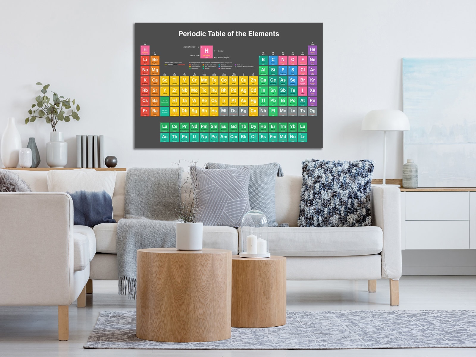 Periodic Table of Elements Wall Art Canvas Prints Framed on Bars Wall ...