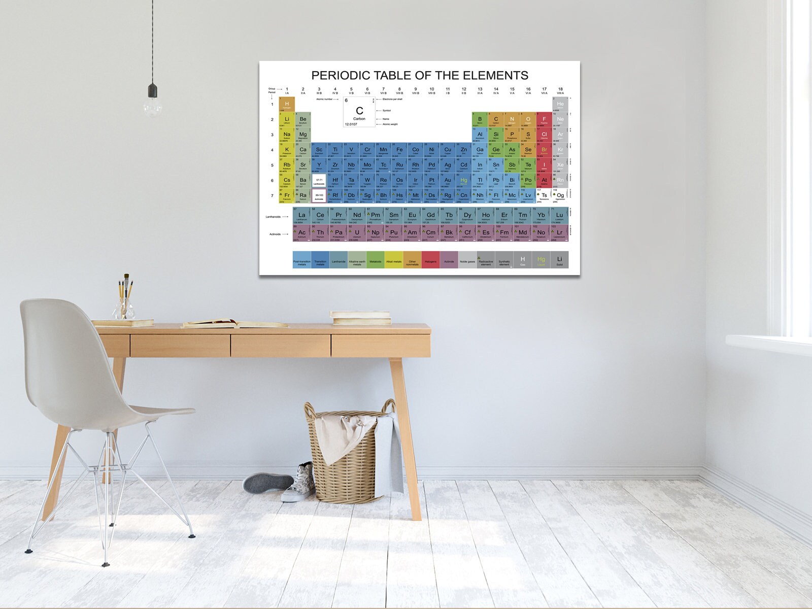 Periodic Table of Elements Wall Art Canvas Prints Framed on - Etsy UK