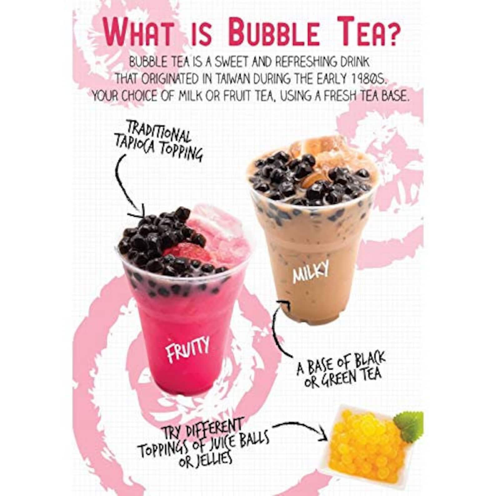 Best Diy Bubble Tea Kit at Fred Clark blog