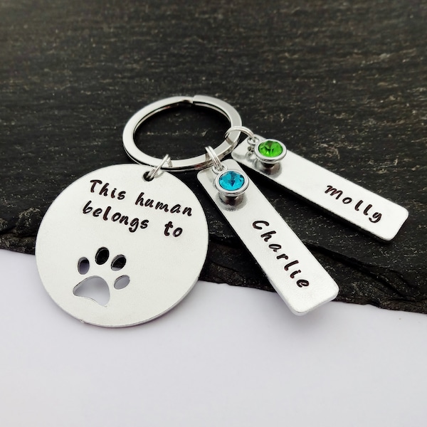 Dog Owner Gift 60+ Gift Ideas for 2023