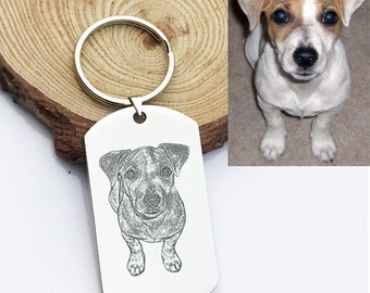 Pet Memorial Necklace,Dog Photo Keychain - Dog Memorial Gift,engraved keychain Photo Engraved