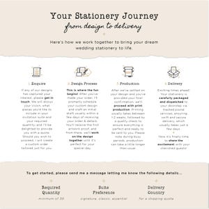 Fairytale Storybook Wedding Invitation Set | Turnable Book Pages | Literary | Classic Fairytale | Library | Book | Bookmark | SAMPLE ONLY image 8