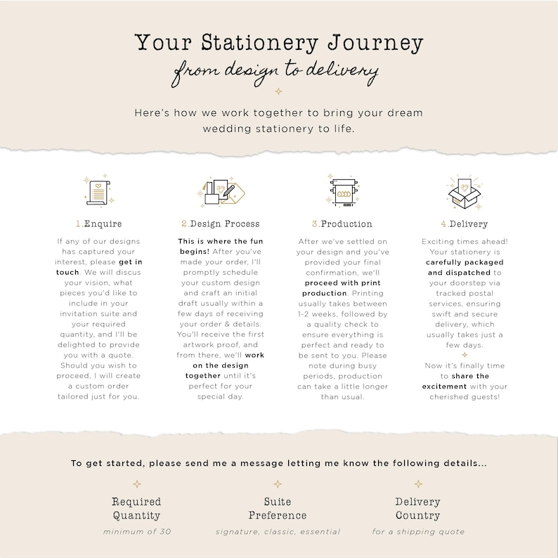 Fairytale Storybook Wedding Invitation Set | Turnable Book Pages | Literary | Classic Fairytale | Library | Book | Bookmark | SAMPLE ONLY image 8