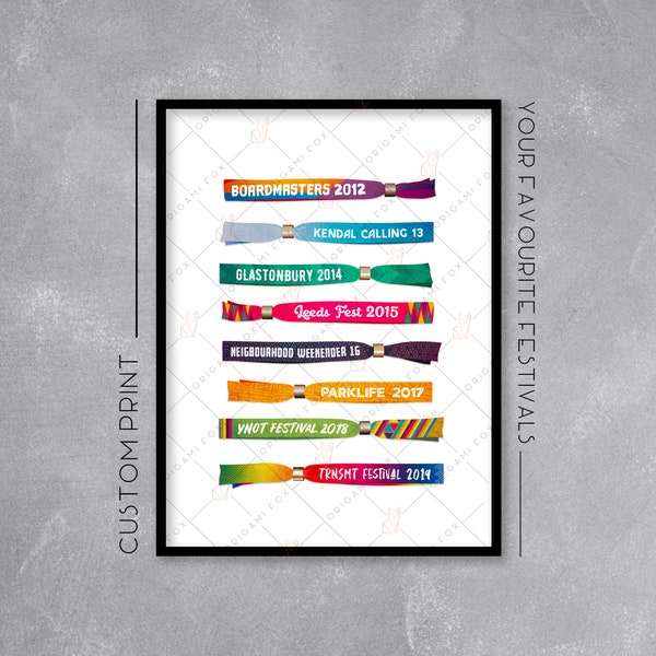 Personalised Festival Wristband Print / Poster - Add your favourite festivals - Music Art - Wall Art Illustration