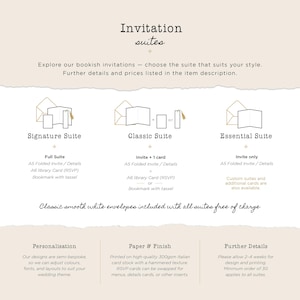 Fairytale Storybook Wedding Invitation Set | Turnable Book Pages | Literary | Classic Fairytale | Library | Book | Bookmark | SAMPLE ONLY image 7