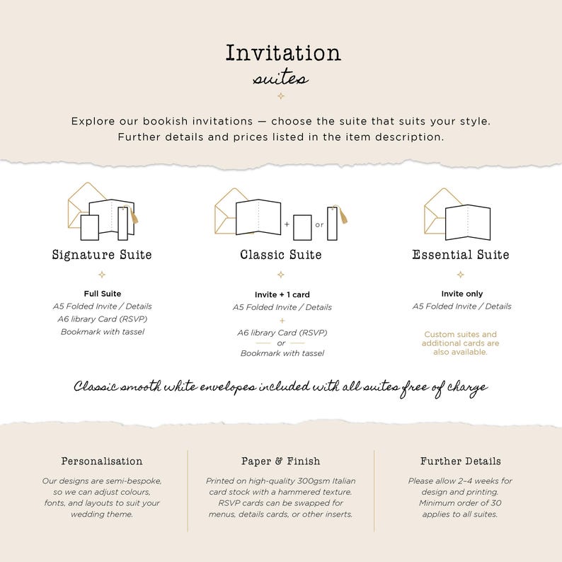 Fairytale Storybook Wedding Invitation Set | Turnable Book Pages | Literary | Classic Fairytale | Library | Book | Bookmark | SAMPLE ONLY image 7