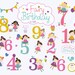 Happy Birthday fairies , digital clip art set