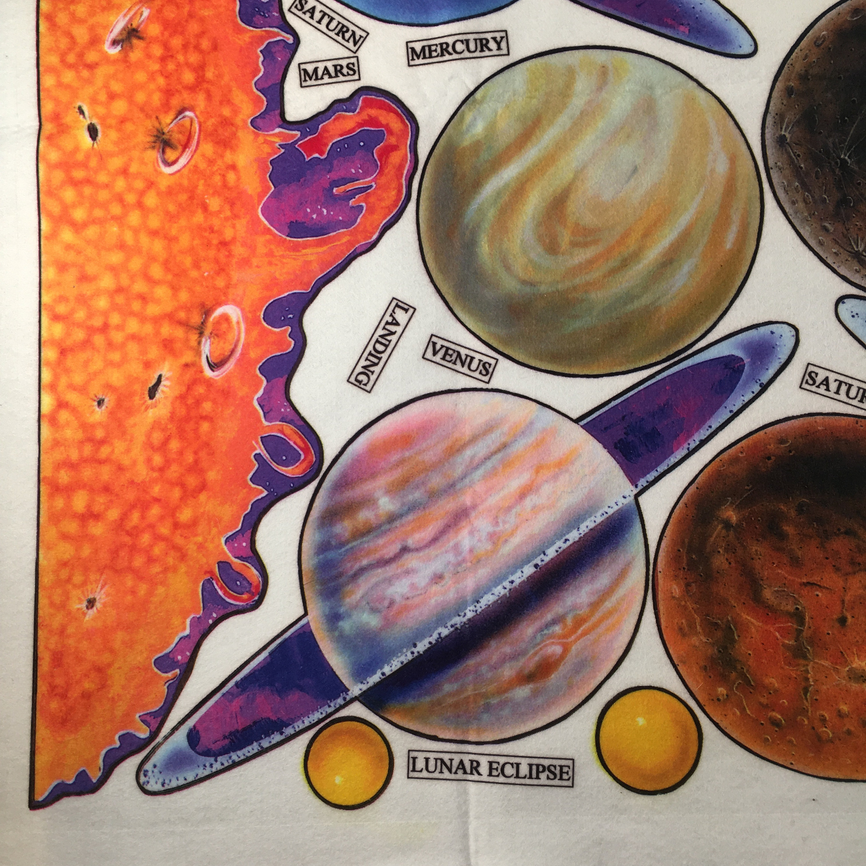 Vintage Solar System, Planets, Satellite, Space Shuttle, Solar Eclipse ...