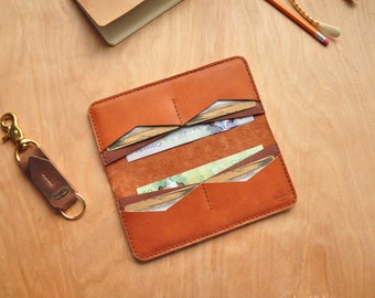 Treibholz Women's Wallet / Dark Chocolate and Tan Leather / Minimalist / Simple / Ladies Clutch / Purse