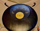 Gong-Gaiam
