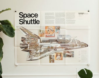NASA 1980年 スペースシャトル ポスター 新品・未使用】スペースシャトル チャレンジャー号のクルー