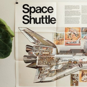 1978 Nasa Space Shuttle Poster image 3