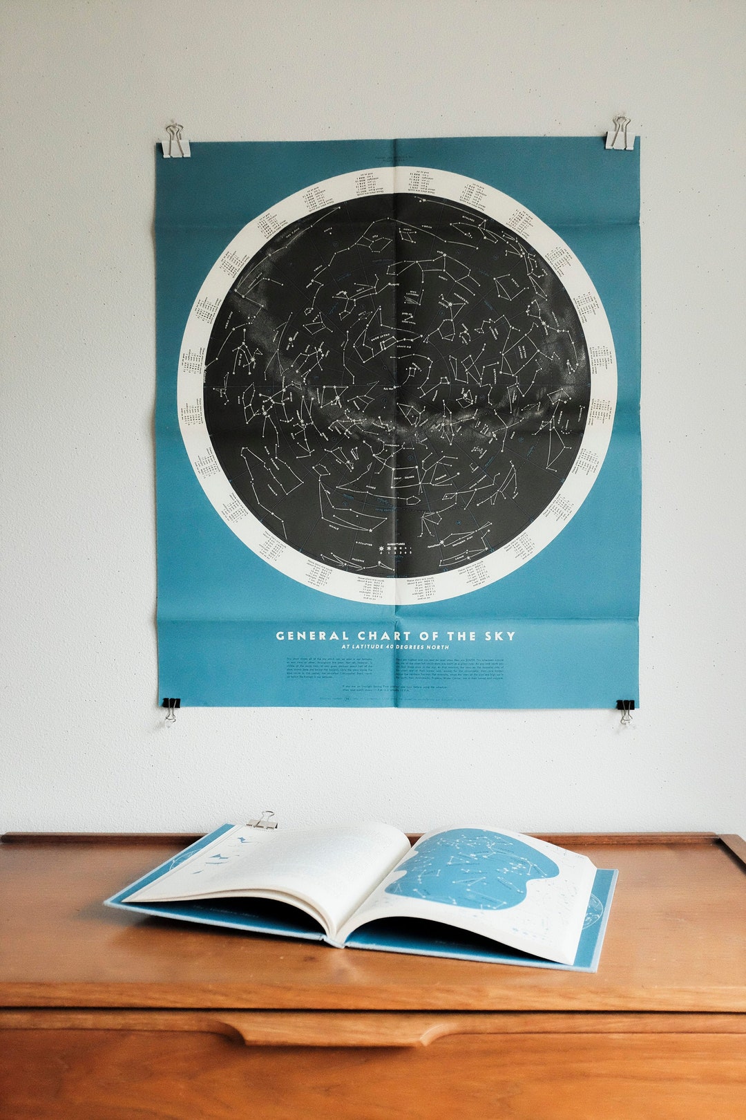 The Stars by H.A. Rey Rare Enlarged Worldwide Edition - Etsy