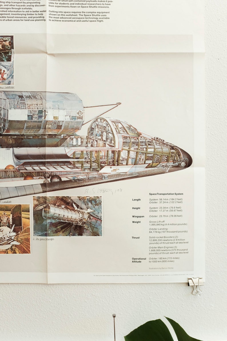 1978 Nasa Space Shuttle Poster image 4