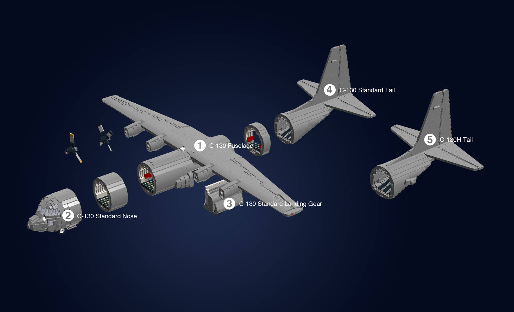 ldd models