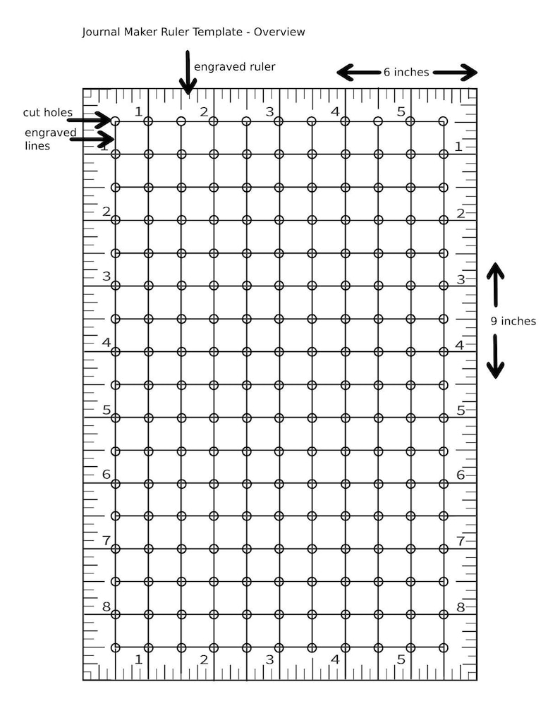 Journalbuddy™ Multiuse Acrylic Ruler - Journal Making & Bookbinding - Etsy