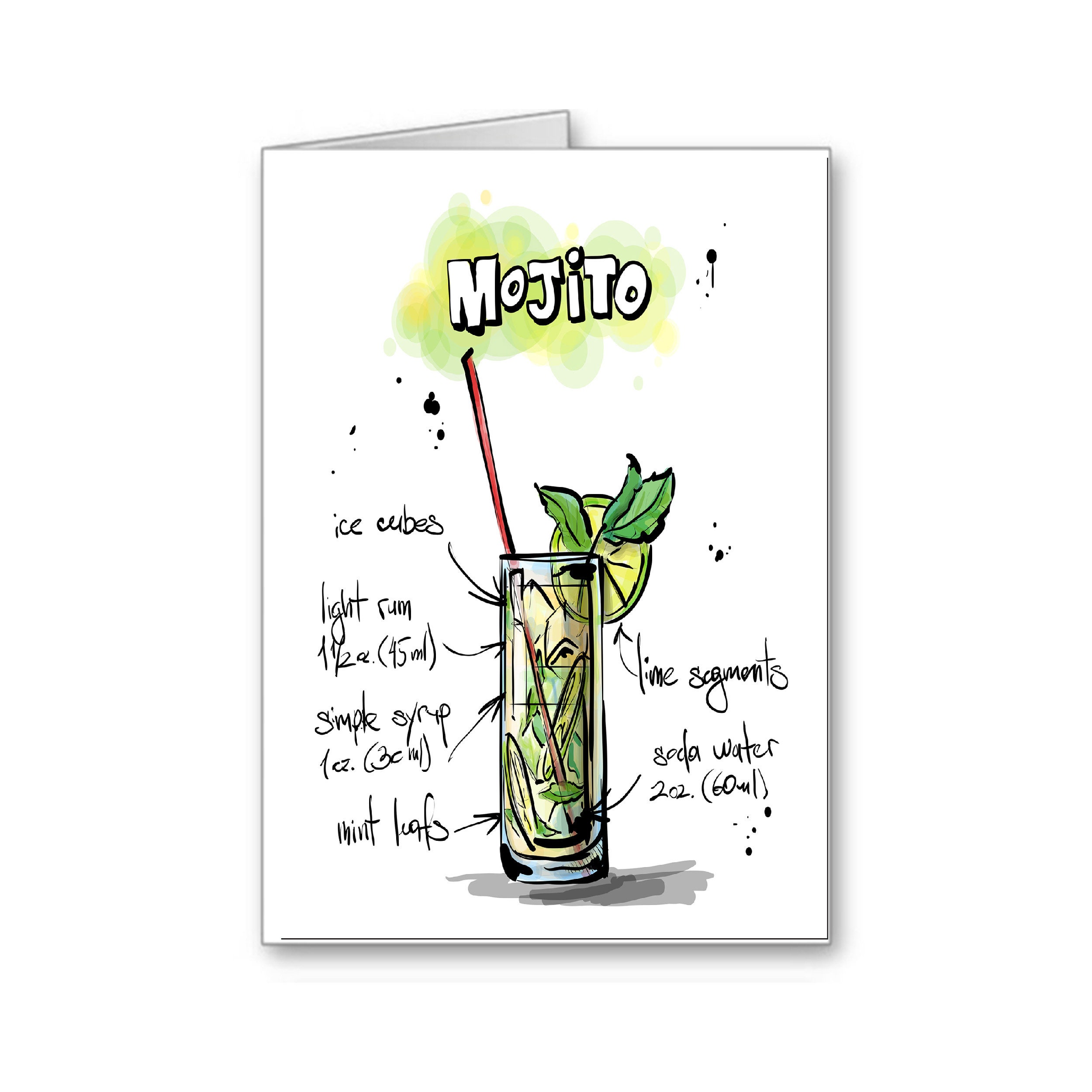 Tarjeta De Cumpleanos 21 Tarjeta De Mojito Tarjeta De Etsy