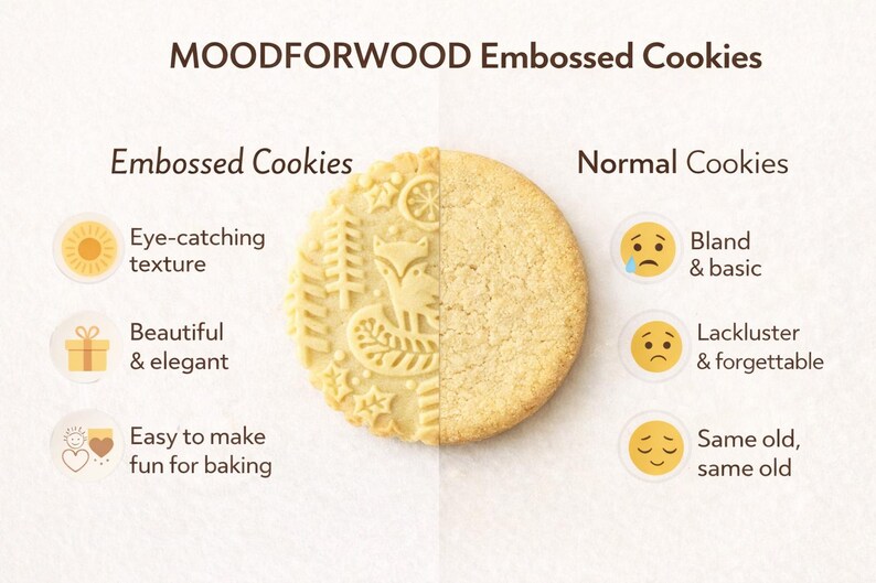 Puede incluir: Imagen que compara galletas grabadas con galletas normales. El lado izquierdo muestra una galleta grabada detallada con un dise&ntilde;o de zorro y floral. El lado derecho muestra una galleta normal. El texto destaca los beneficios de las galletas grabadas.