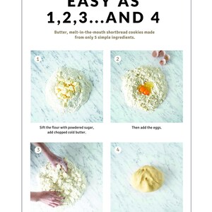 May include: A step-by-step guide for making shortbread cookies. The image shows the process, from sifting flour and adding butter and eggs, to kneading the dough and forming a ball. The text reads "EASY AS 1,2,3...AND 4".