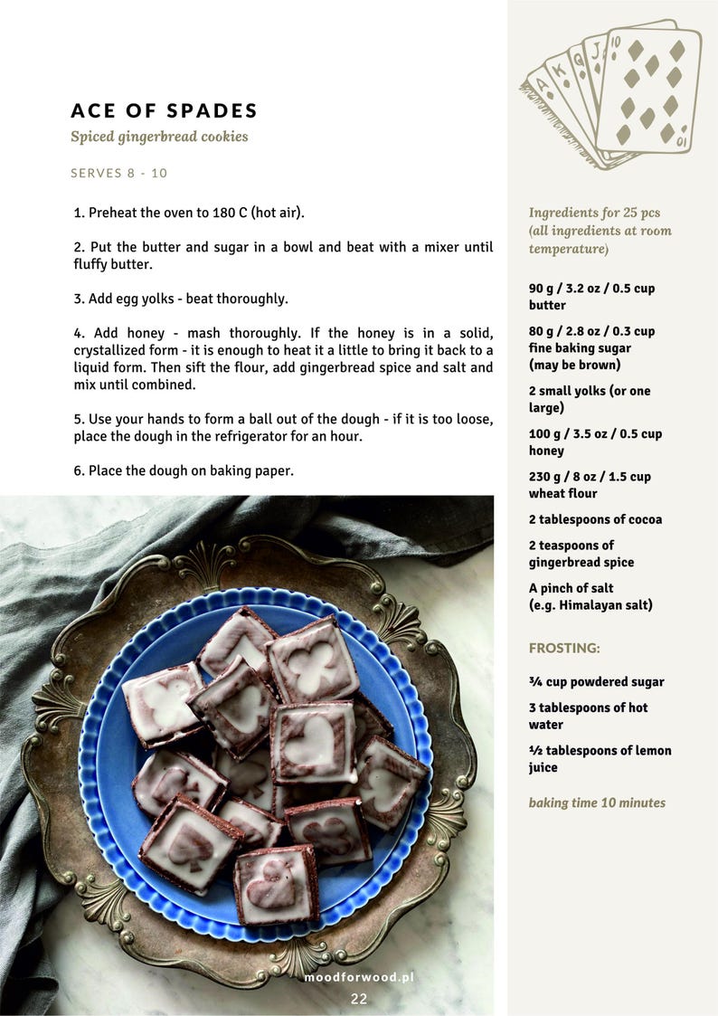 Puede incluir: Galletas de jengibre especiadas, decoradas con glaseado blanco en forma de s&iacute;mbolos de cartas de juego, dispuestas sobre un plato azul. Tambi&eacute;n se muestra la receta de estas galletas Ace of Spades.