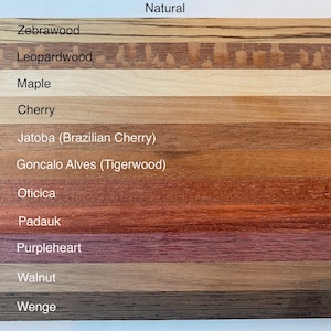 1/2&quot; x 3/4-1&quot; Wood Accent Strips - Cutting Board Kit - Leopardwood Zebrawood Jatoba Tigerwood Oticica Padauk Walnut Wenge Purpleheart Maple