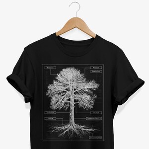 May include: Black t-shirt featuring a white graphic of a tree with labelled parts, including the pollen, petiole, cortex, xylem, cambium, and roots.