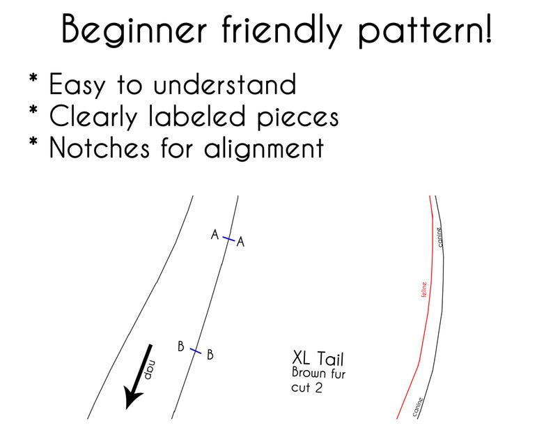 Może przedstawiać: Schemat z tekstem "Beginner friendly pattern!" i punktami: "Easy to understand", "Clearly labeled pieces" i "Notches for alignment". Zawiera linie, etykiety i tekst "XL Tail Brown fur cut 2."