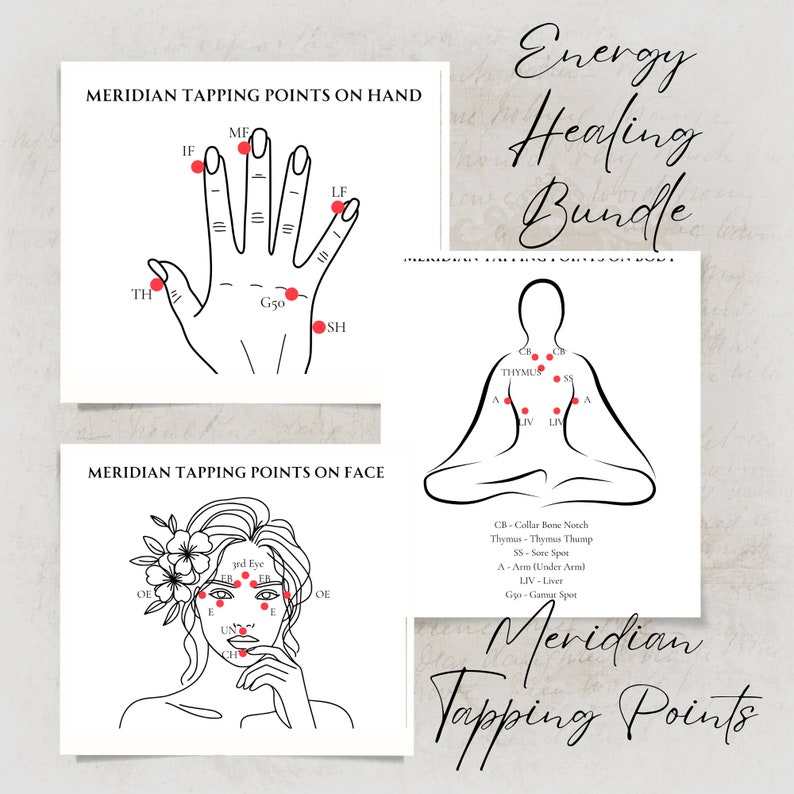Chest Tapping Worksheet EFT TFT Tapping Points Chart, Meridian Guide Poster, Energy Healing ...