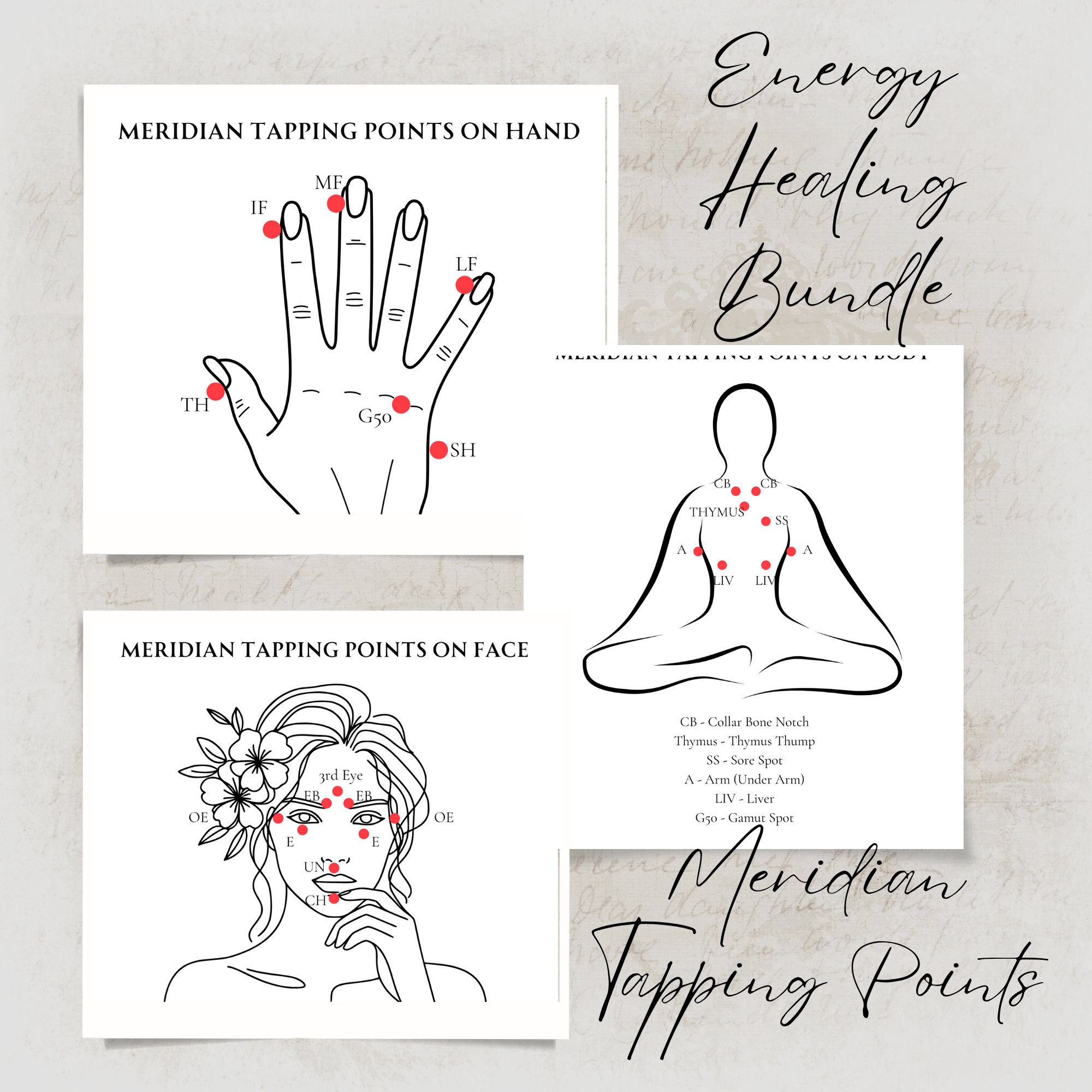 EFT Tapping Points Charts, Printable Meridian Tapping Chart, EFT TFT Tapping Guide Poster, Digital Download Energy Healing, Self Healing